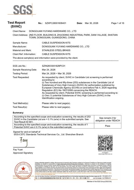 China Dongguan Yuyang Hardware Co., Ltd. certification